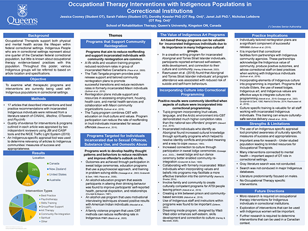 Occupational Therapy Interventions with Indigenous Populations in Correctional Institutions